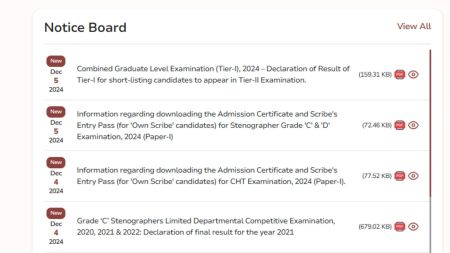 SSC CGL 2024 Tier-1 Result Out: Direct Link to Download Scorecard at ssc.gov.in