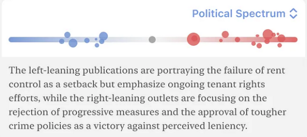 For political stories, Particle says it will show users news coverage across the spectrum. (Image credit: Particle)