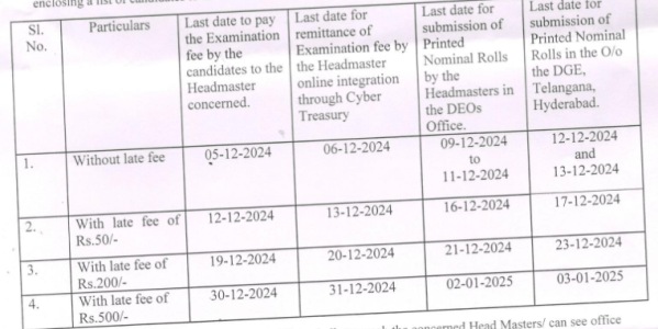 टीएस एसएससी, ओएसएससी 2025: वार्षिक परीक्षा के लिए परीक्षा शुल्क जमा करने की संशोधित तारीखें जारी