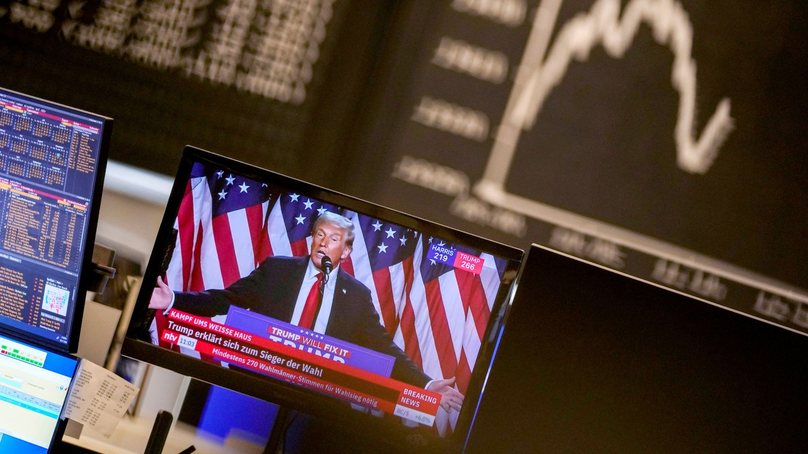 Dollar and bitcoin soar as Trump wins US election | Business News - The ...