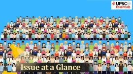UPSC Issue at a Glance I Census and Delimitation: 4 Key Questions You Must Know for Prelims and Mains