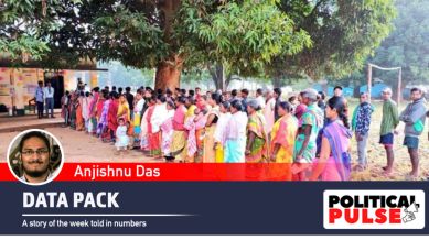 Maharashtra Assembly elections 2024