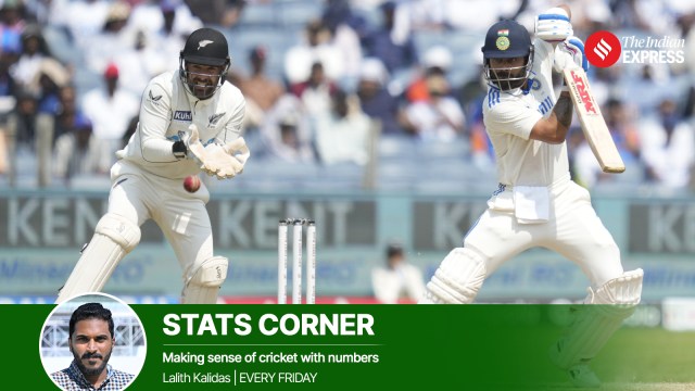India's Virat Kohli plays a shot during the day three of the second cricket test match between India and New Zealand at the Maharashtra Cricket Association Stadium , in Pune, India