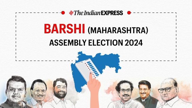 Barshi Election Result, Barshi Election Result 2024, Maharashtra Election Result 2024