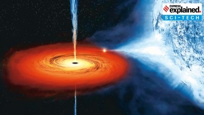 black hole, black holes, black hole triple system, black hole triple system discovered, Indian express explained, explained news, explained articles