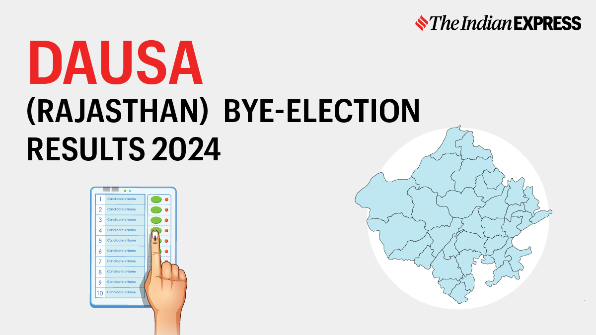 Dausa (Rajasthan) By Election Results 2024 Dausa Vidhan Sabha up