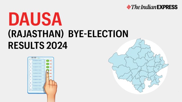 Dausa Election Result, Dausa Election Result 2024, Dausa Election Result 2024