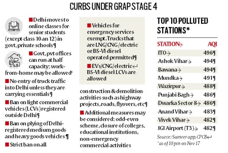 Delhi