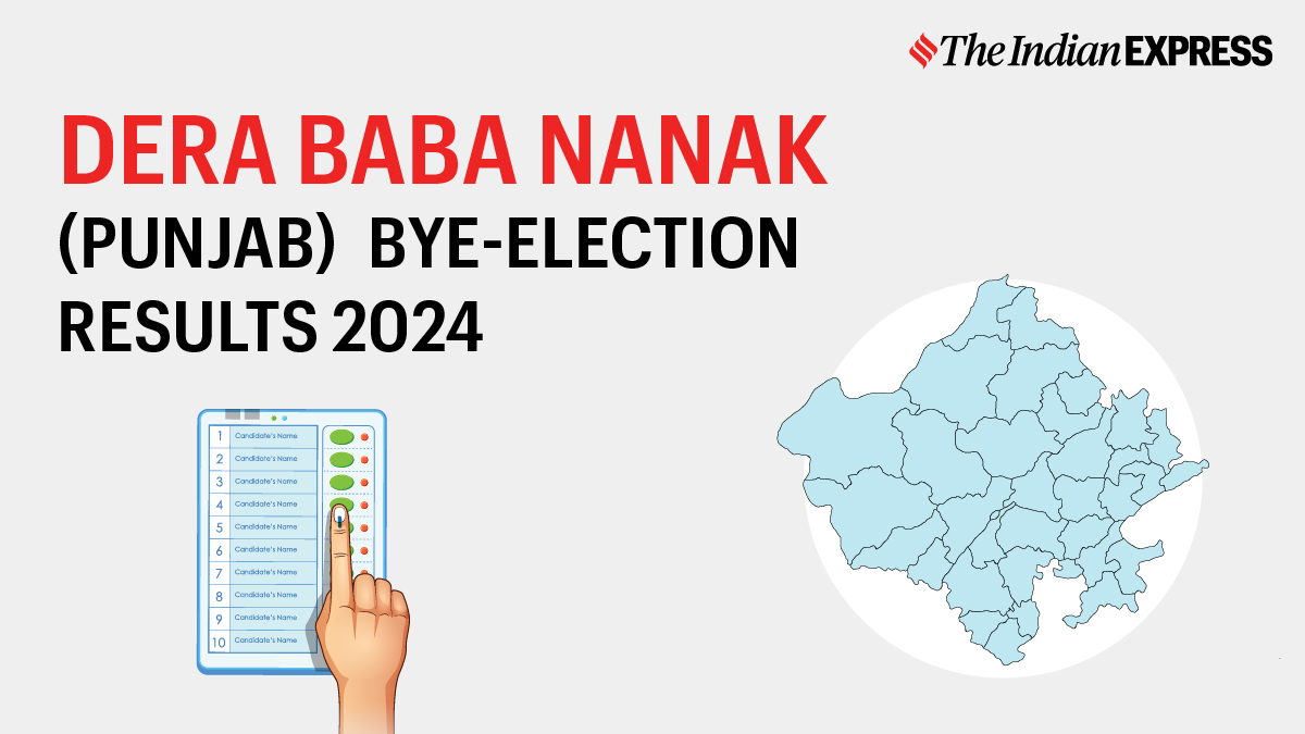 Dera Baba Nanak (Punjab) By Election Results 2024 Dera Baba Nanak