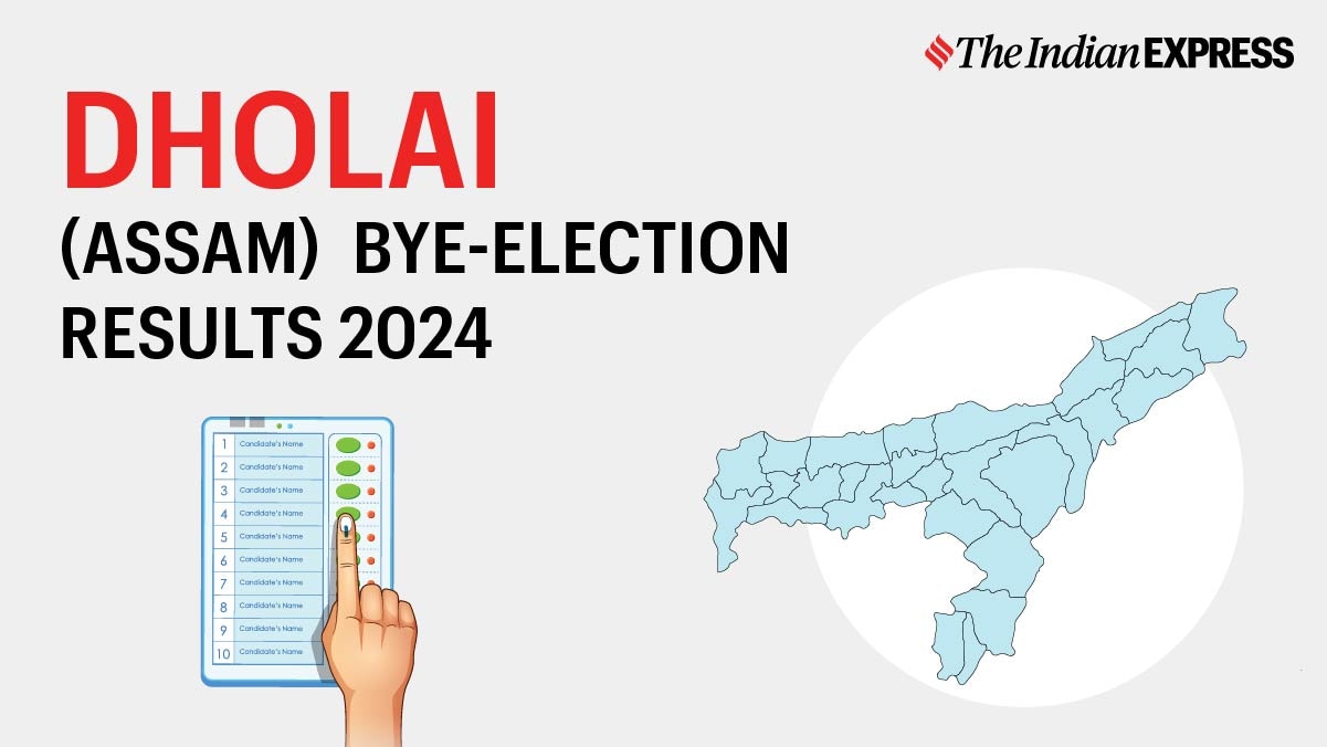 Dholai (Assam) By Election Results 2024 Dholai Vidhan Sabha up Chunav