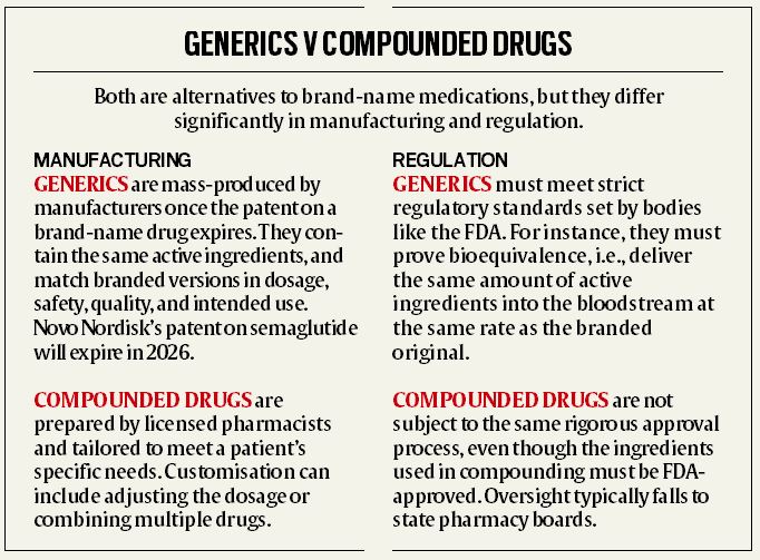 Why maker of ‘magic’ weight-loss drug semaglutide wants copies banned