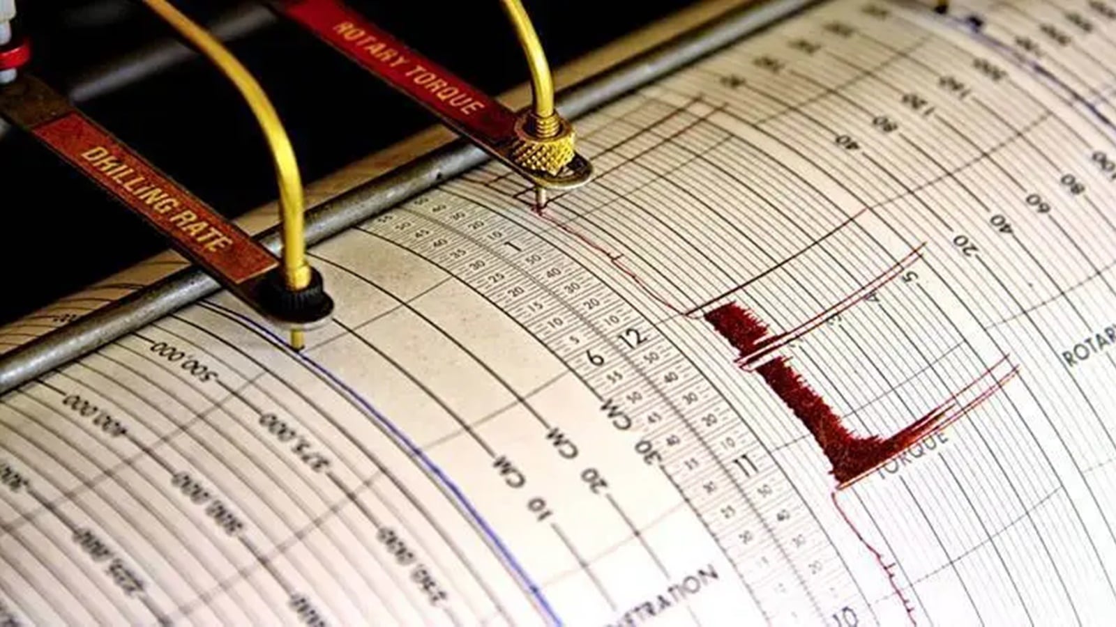 A 3.4 magnitude earthquake strikes the city of Kutch in Gujarat; No injuries Ahmedabad news