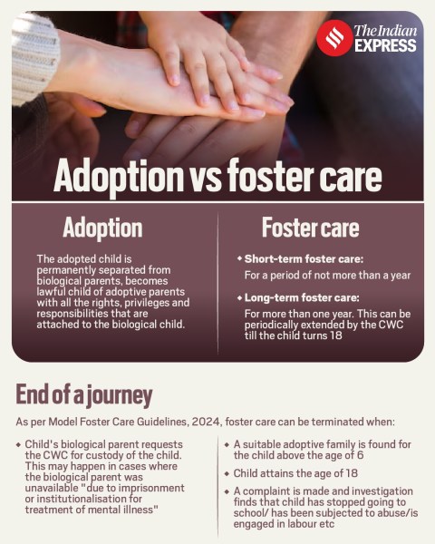 foster care