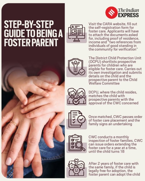 foster parent