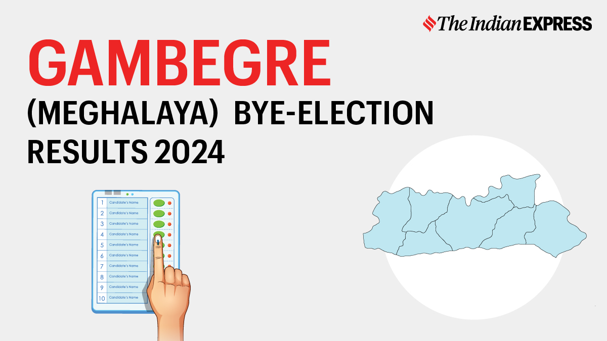 Gambegre (Meghalaya) By Election Results 2024 Gambegre Vidhan Sabha up