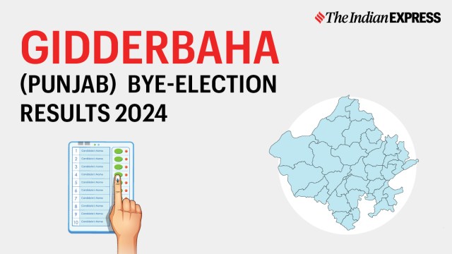 Gidderbaha Election Result, Gidderbaha Election Result 2024, Gidderbaha Election Result 2024