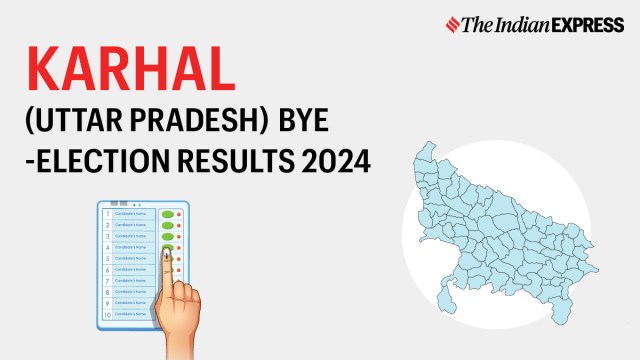 Karhal Election Result, Karhal Election Result 2024, Karhal Election Result 2024