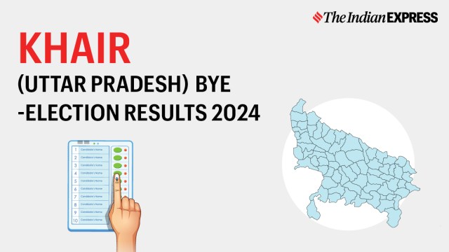 Khair Election Result, Khair Election Result 2024, Khair Election Result 2024