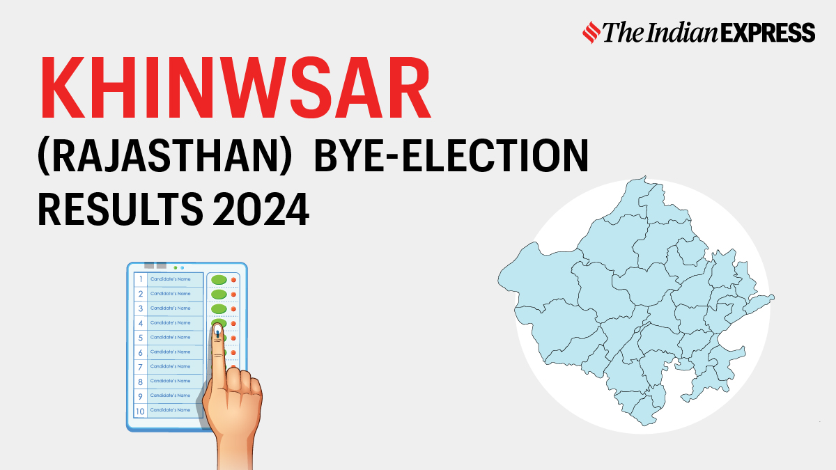 Khinwsar (Rajasthan) By Election Results 2024 Khinwsar Vidhan Sabha up