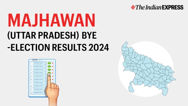 Majhawan Election Result, Majhawan Election Result 2024, Majhawan Election Result 2024