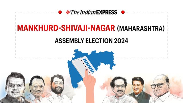 Mankhurd Shivaji Nagar Election Result, Mankhurd Shivaji Nagar Election Result 2024, Maharashtra Election Result 2024