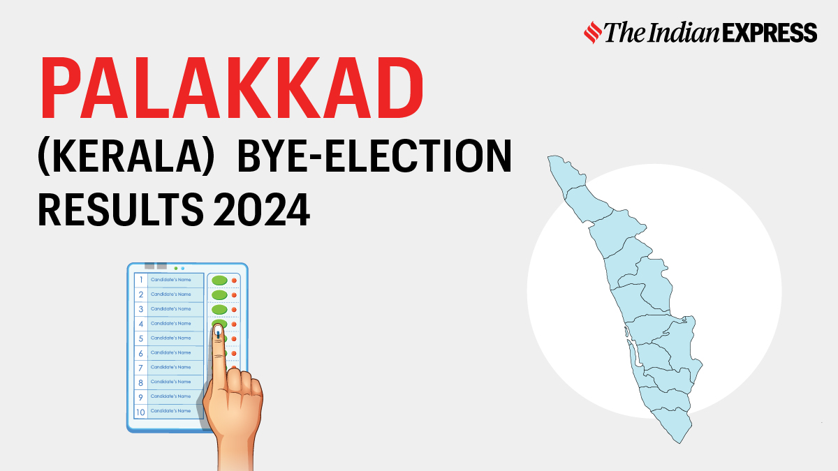 Palakkad (Kerala) By Election Results 2024 Palakkad Vidhan Sabha up