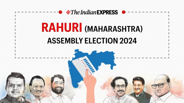 Rahuri Election Result, Rahuri Election Result 2024, Maharashtra Election Result 2024