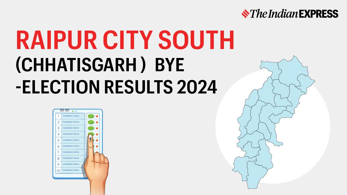 Raipur City South (Chhatisgarh) By Election Results 2024 Raipur City