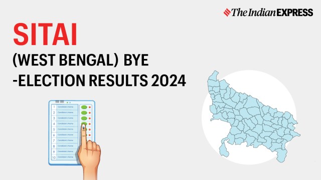 Sitai Election Result, Sitai Election Result 2024, Sitai Election Result 2024