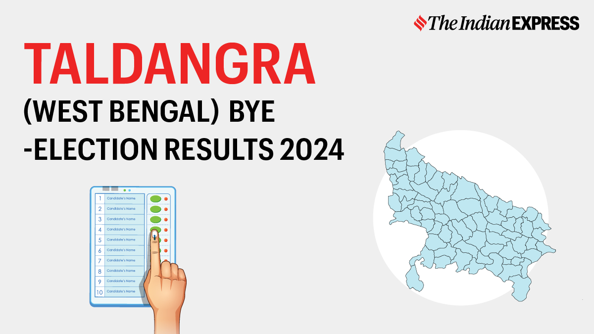 Taldangra (West Bengal) By Election Results 2024 Taldangra Vidhan