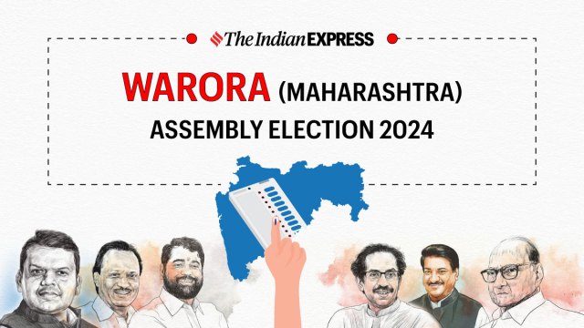 Warora Election Result, Warora Election Result 2024, Maharashtra Election Result 2024