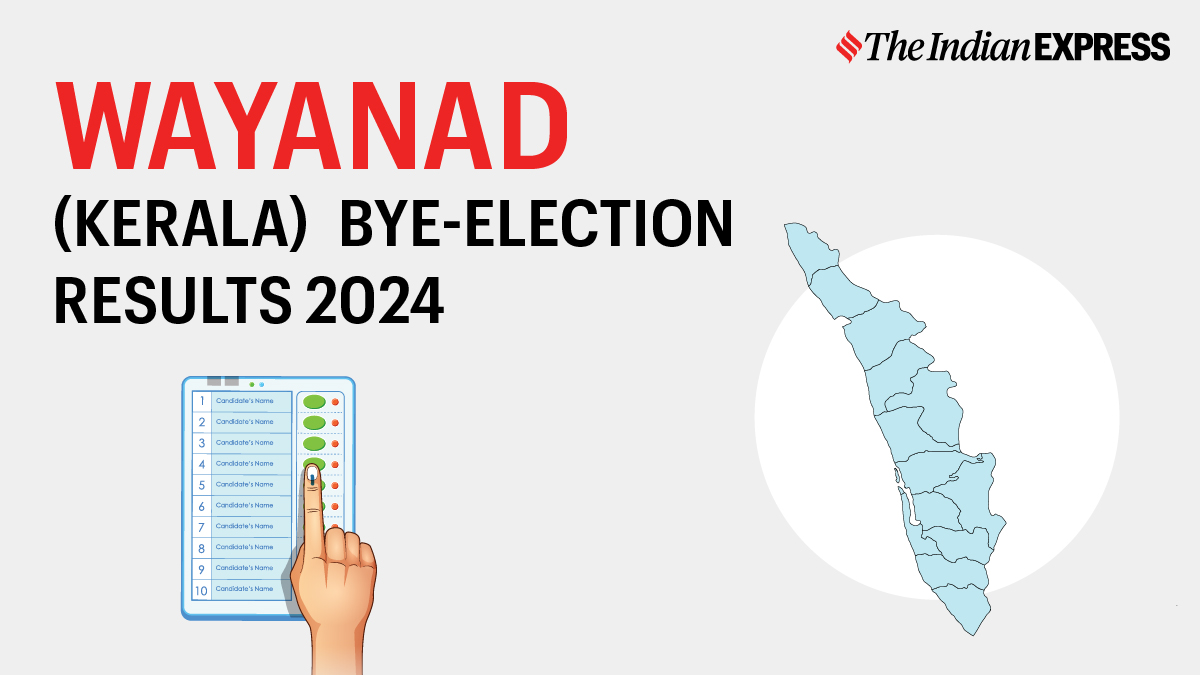 Wayanad (Kerala) By Election Results 2024 Wayanad Vidhan Sabha up