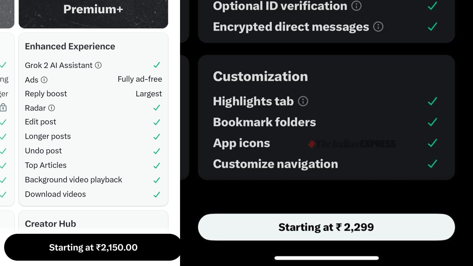 X Premium+ subscription