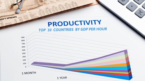 Top 10 Countries with the Highest Labour Productivity by GDP Per Hour in 2024
