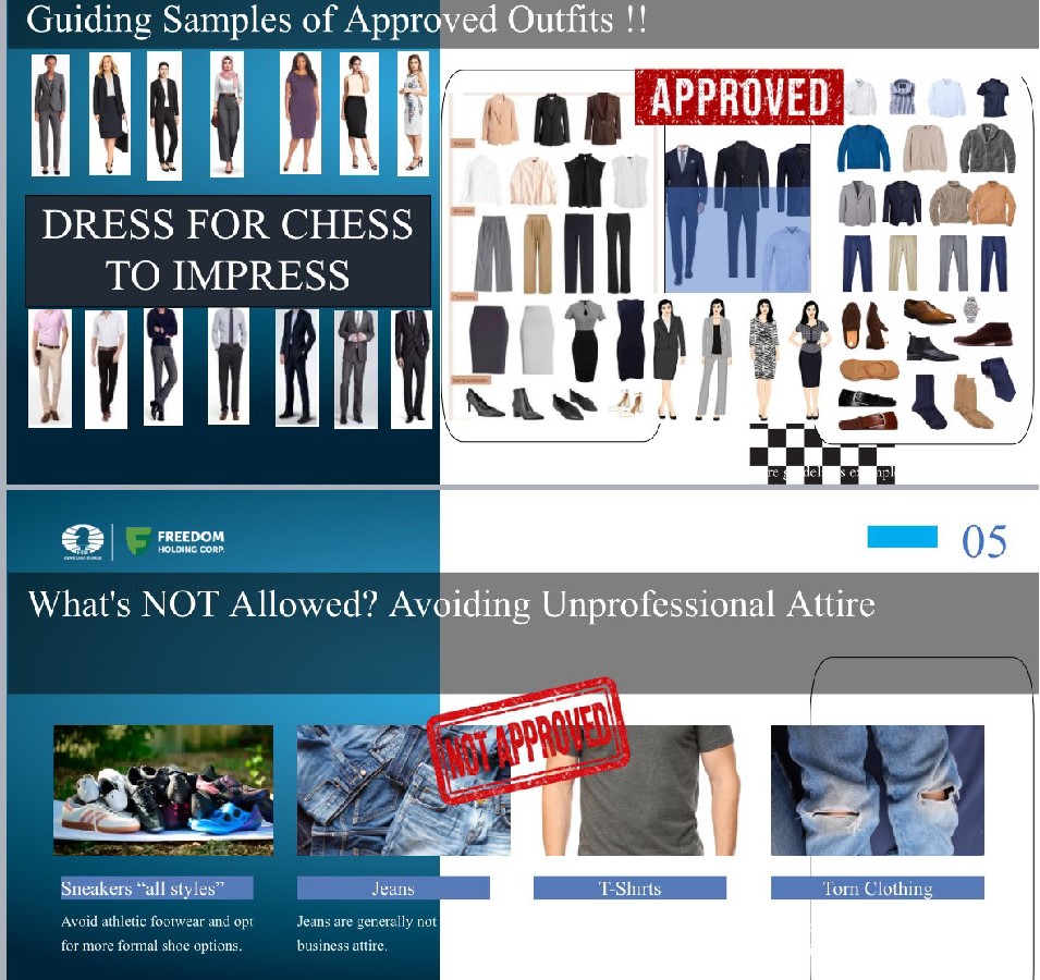 Slides from the FIDE presentation for players highlighting dress code for the players. 