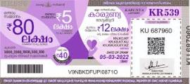 Here's all you need to know about Kerala Lottery 2024 Directorate of Kerala State Lotteries