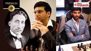 Chaturanga to checkmate: How chess spread from India to the world