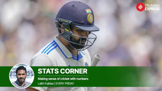 Rohit Sharma's cataclysmic semester has almost undone the exploits of Rohit, the Test opener, over the last four years.