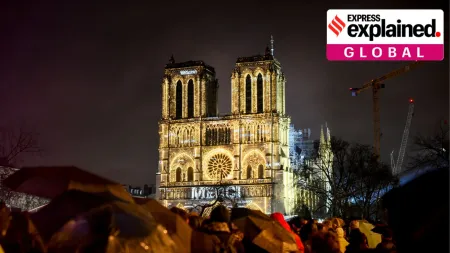 Notre Dame Cathedral Paris France