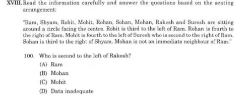 What are those two questions which prompted the Consortium to revise results? 
