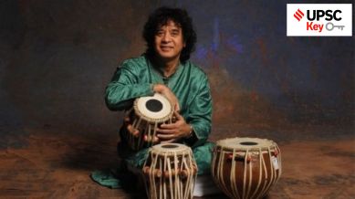 upsc civil services exam, indian express for upsc, sarkari naukri, government jobs, ias, pcs, ifs, foreign relations, UPSC, upsc 2025, upsc mains 2024, upsc 2025 prelims, UPSC key, Upsc Prelims results, UPSC key terms, upsc news, upsc syllabus, UPSC KEY, Upsc Key terms, IAS current affairs, upsc Key Indian express, The Indian Express current Affairs, Is Indian Express Good for UPSC, upsc today news, upsc newspaper, Indian express today important news for upsc, Indian express monthly current affairs, What should I read in Indian Express for UPSC today, UPSC Answer Key, UPSC Online, IAS, IPS, upsc current affairs news, UPSC KEY News, UPSC Civil services news, UPSC Prelims 2025, UPSC Mains 2024, UPSC Mains 2024, UPSC Mains 2024, UPSC Prelims 2024, UPSC General Studies 1, UPSC General Studies II, UPSC General Studies III, UPSC General Studies IV, upsc, upsc mains 2025, UPSC mains answer writing, upsc GS paper 1, upsc mains GS paper 1, upsc geography, upsc history, gs paper 1, upsc, upsc mains 2024, UPSC mains answer writing, upsc gs paper 4, upsc mains gs paper 4, upsc ethics, gs paper 4, sarkari naukri, government jobs, Current events of national and international importance, History of India and Indian National Movement, Indian Heritage and Culture, History and Geography of the World and Society, Governance, Constitution, Polity, Social Justice and International relations, Technology, Economic Development, Bio diversity, Environment, Security and Disaster Management Ethics, Integrity and Aptitude, Indian Express UPSC Key, Upsc Indian Express, sarkari naukri, upsc cse, exam key, Dommaraju Gukesh, grandmaster, chess, Ustad Zakir Hussain, Madras Music Academy, T M Krishna, Sangita Kalanidhi, M S Subbulakshmi award, debate in parliament on the Indian constitution, Idiopathic Pulmonary Fibrosis, Uniform Civil Code in India