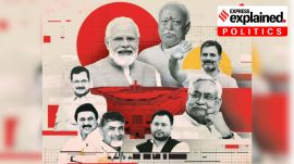 Politics yearender 2025 Politics yearender 2025.