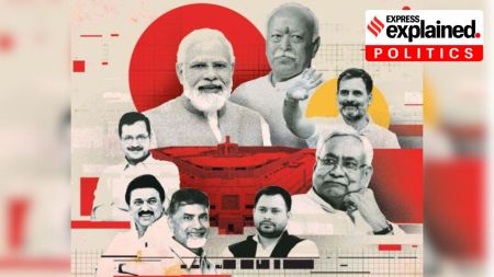 Politics yearender 2025.