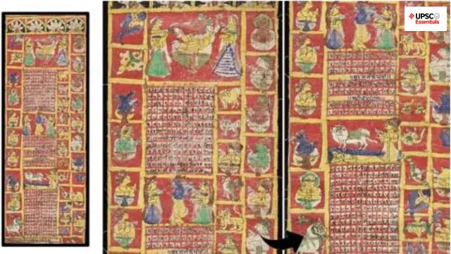 upsc prelims 2024 history quiz (Week 90)