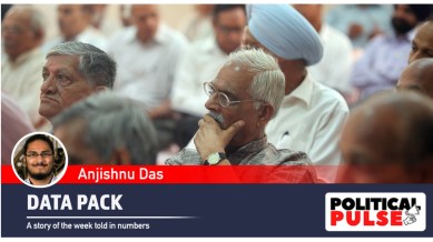 pension scheme, political pulse, indian express