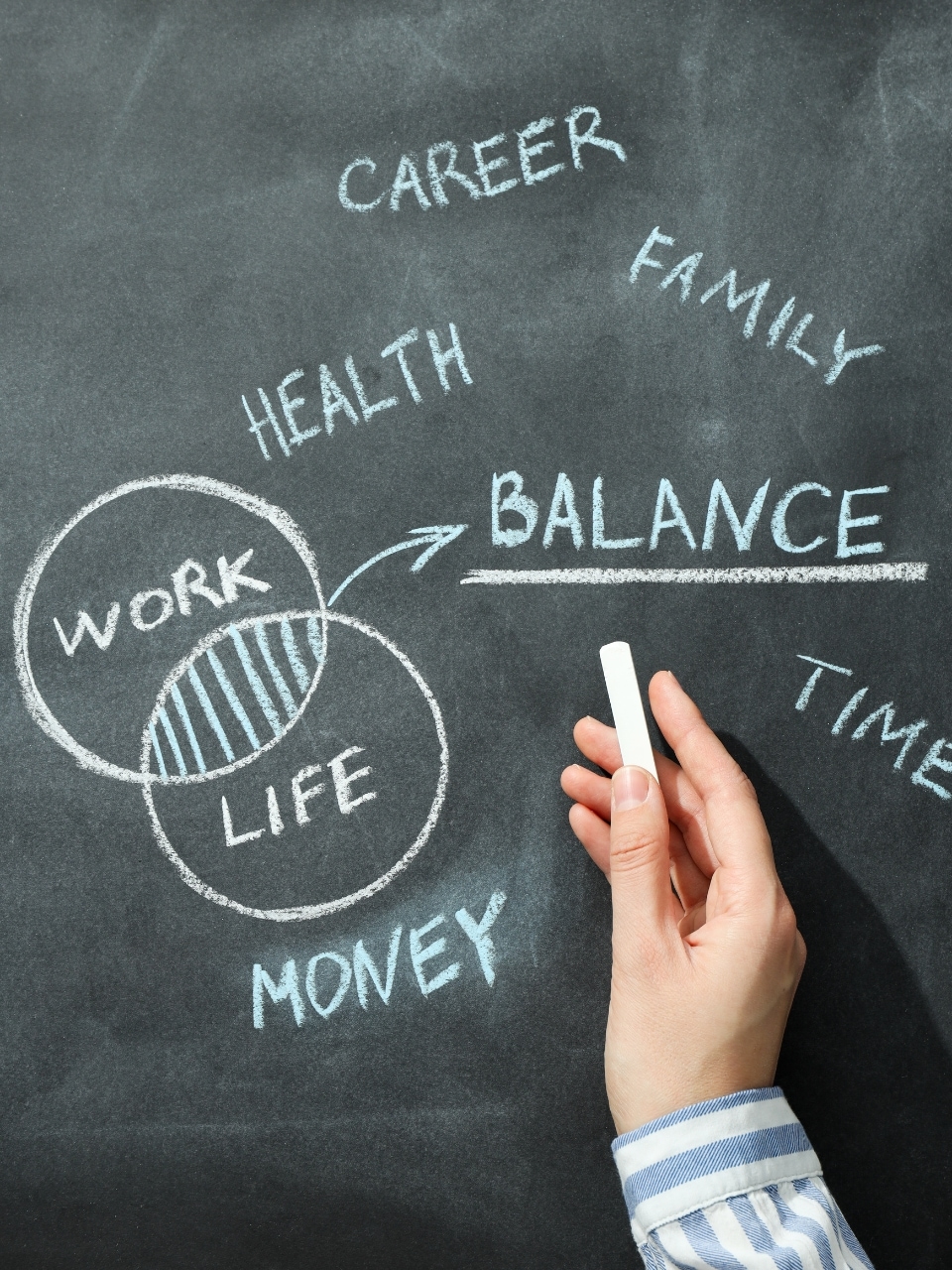 How can the 'pendulum lifestyle' assist Gen Z in achieving work-life balance?