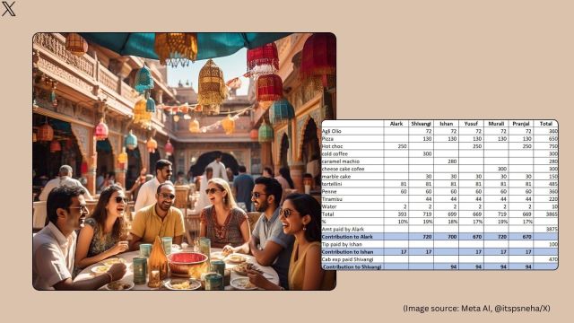 The sheet immaculately outlined each friend's name along with their expenses (Image source: Meta AI, @itspsneha/X)