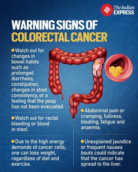 Warning signs of colon cancer