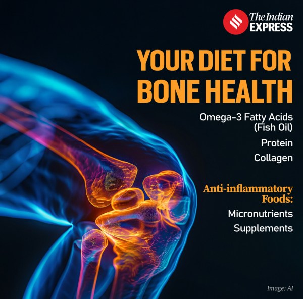 bone health diet