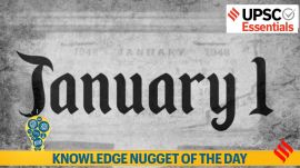 knowledge nugget, calendars, Gregorian calendar, Roman, Saka, Vikram samvat